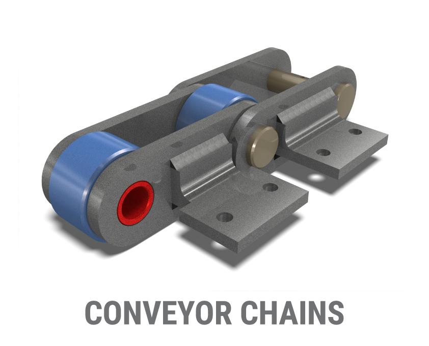 M.C.V. Catene · Brand product example: Conveyor chains