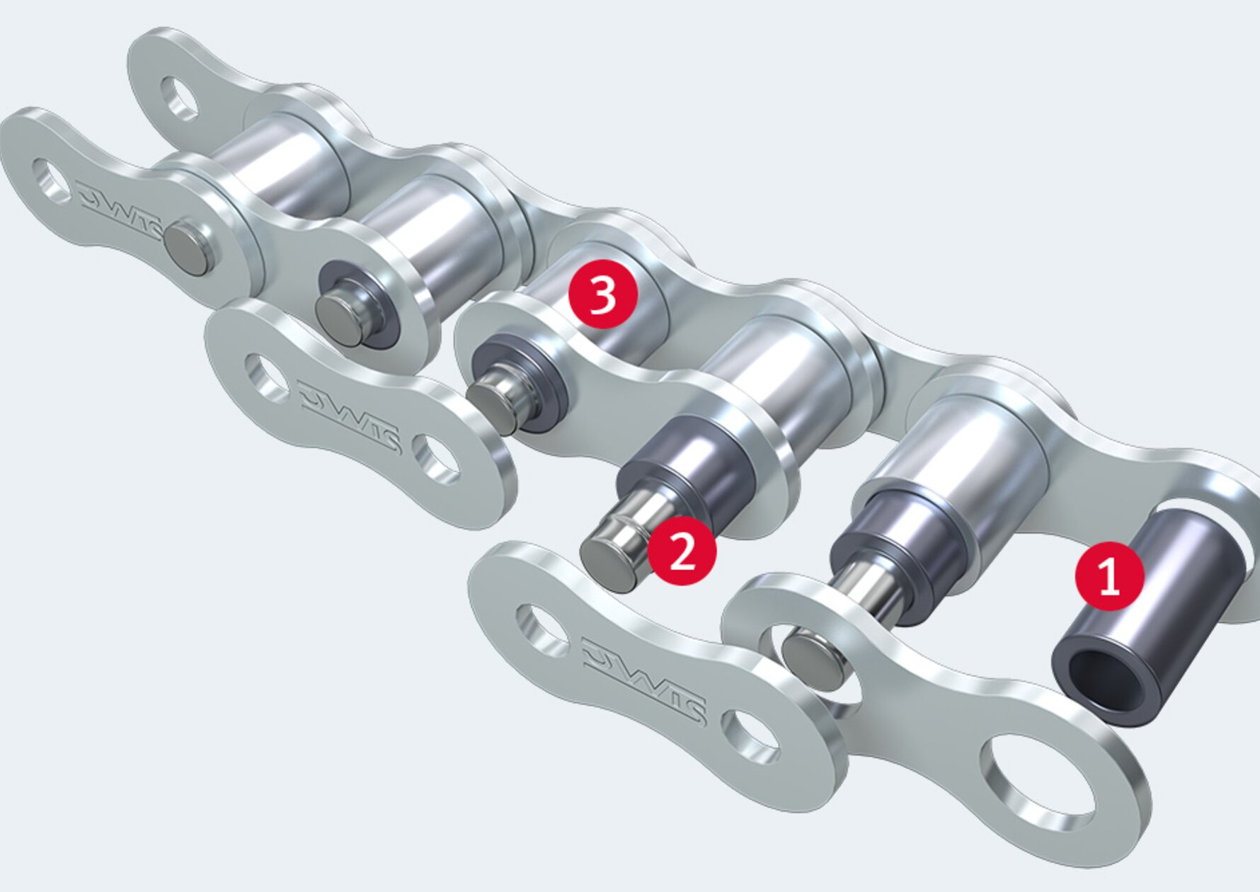 JWIS · Brand product example: Low-maintenance and self-lubricating chains · 3 / 3