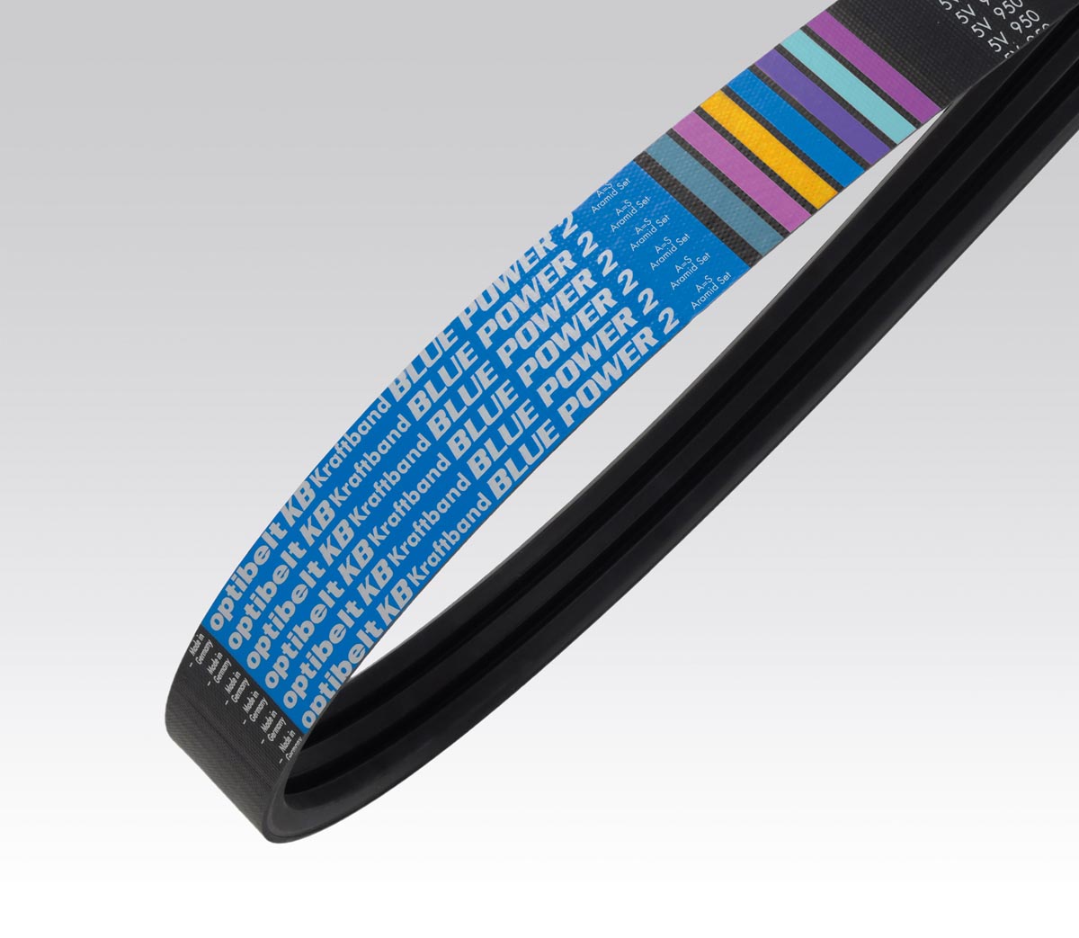 Optibelt · Brand product example: Banded V-belts