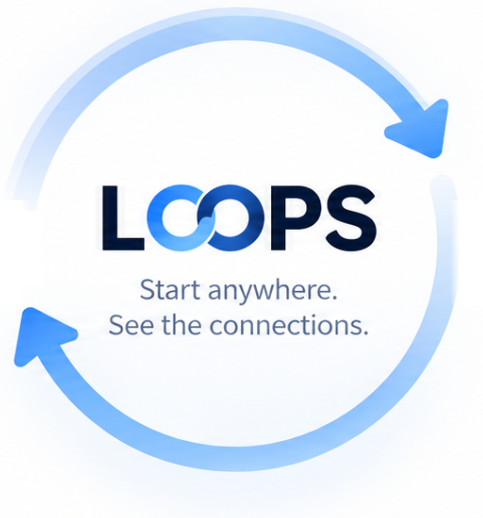 LOOPS — Start anywhere. See the connections.