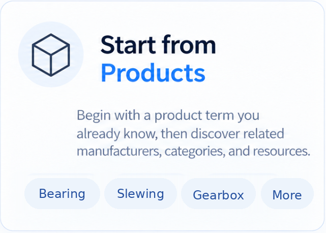 Start from products